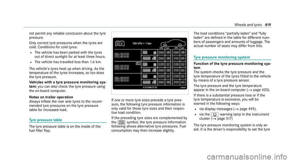 MERCEDES-BENZ C-CLASS ESTATE 2020  Owners Manual not pe
rmit any reliable conclusion about the tyre
pressure.
Only cor rect tyre pressures when the tyres are
cold. Conditions for cold tyres:
R The vehicle has been par ked with the tyres
out of direc