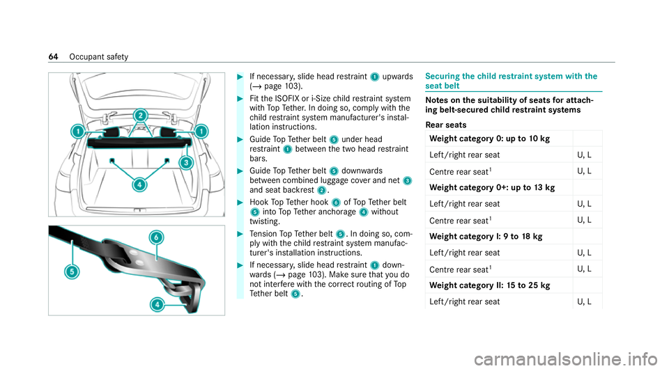 MERCEDES-BENZ C-CLASS ESTATE 2020  Owners Manual #
If necessar y,slide head restra int 1 upwards
(/ page 103). #
Fitthe ISOFIX or i‑Size child restra int sy stem
with TopTe ther. In doing so, comply with the
ch ild restra int sy stem manufacturer&