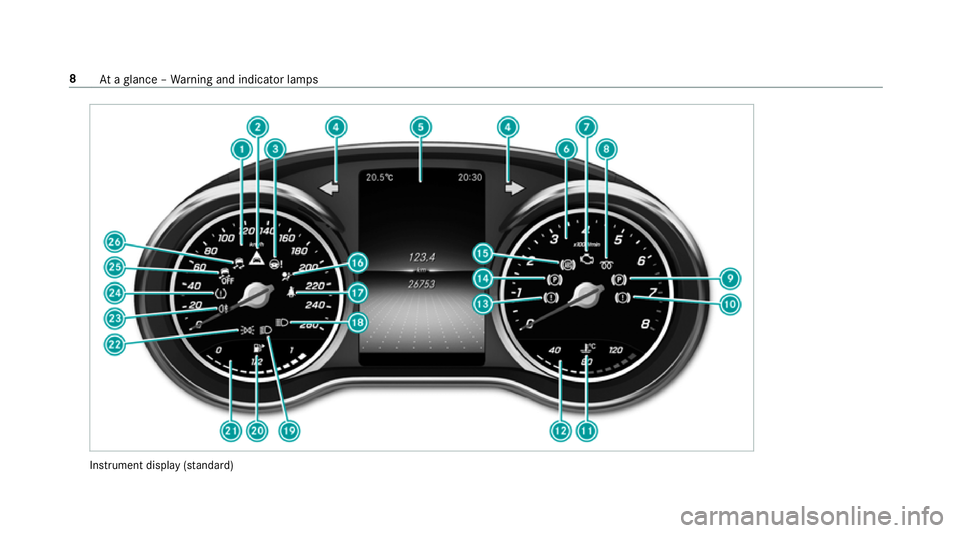 MERCEDES-BENZ C-CLASS ESTATE 2018  Owners Manual Instrument display
(sta nda rd) 8
Ataglance – Warning and indicator lamps 