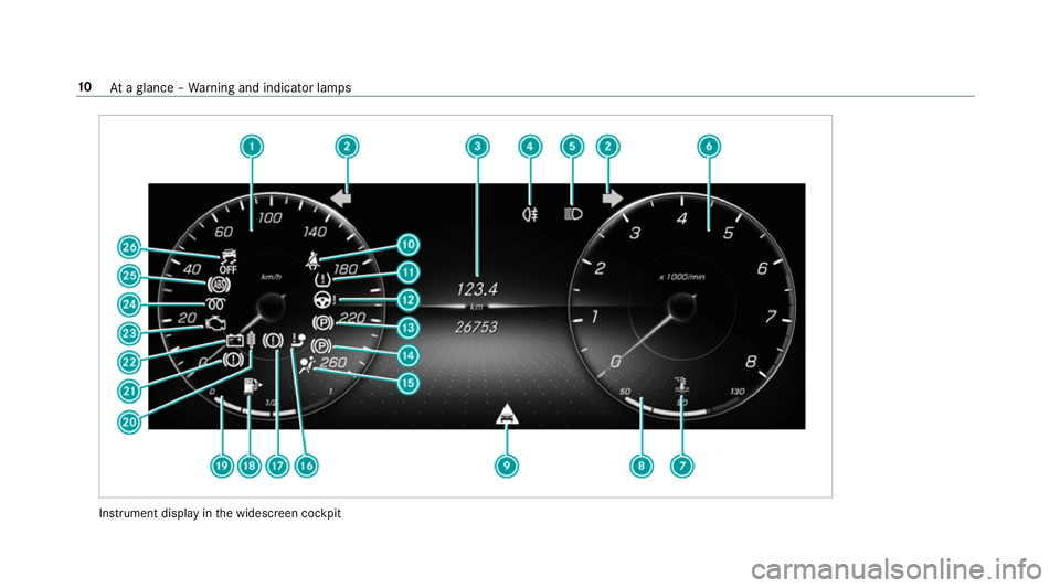 MERCEDES-BENZ C-CLASS ESTATE 2018  Owners Manual Instrument display
inthe widescreen cockpit 10
Ataglance – Warning and indicator lamps 