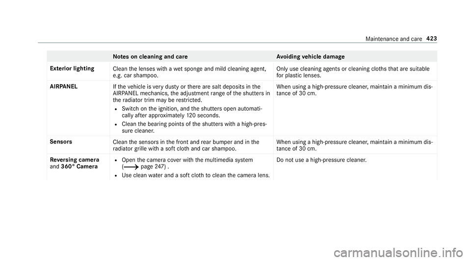 MERCEDES-BENZ C-CLASS ESTATE 2018 Owners Manual Note
s on cleaning and car eA voiding vehicle damage
Exterior lighting Cleanthe lenses with a wet sponge and mild cleaning agent,
e.g. car sha mpoo. Only use cleaning agents or cleaning clo
thsth at a MERCEDES-BENZ C-CLASS ESTATE 2018 Owners Manual Note
s on cleaning and car eA voiding vehicle damage
Exterior lighting Cleanthe lenses with a wet sponge and mild cleaning agent,
e.g. car sha mpoo. Only use cleaning agents or cleaning clo
thsth at a