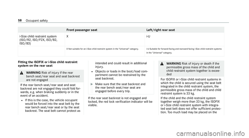 MERCEDES-BENZ C-CLASS ESTATE 2018  Owners Manual Fr
ont passenger seat Left/rightrear seat
i-Size child restra int sy stem
(ISO/R2, ISO/F2X, ISO/B2,
ISO/B3) Xi
‑U
X Not suitable for an i-Size child restra int sy stem in the "Universal" cat