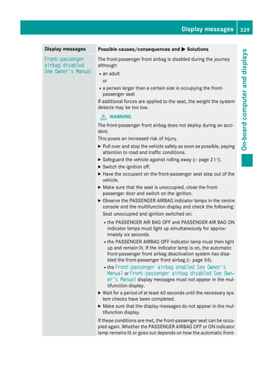 Page 332