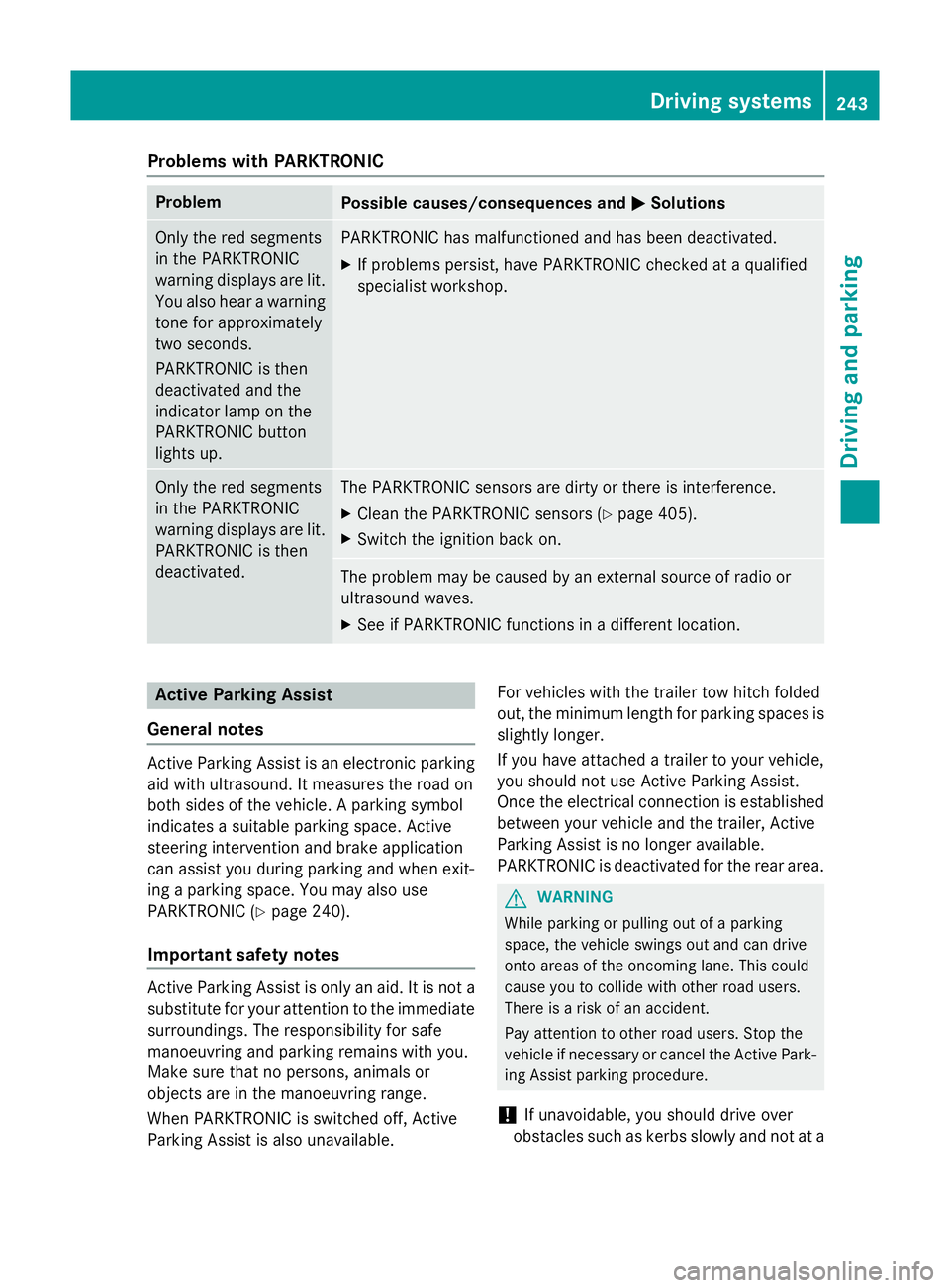 MERCEDES-BENZ C-CLASS ESTATE 2014  Owners Manual Problems with PARKTRONIC
Problem
Possible causes/consequences and
M
MSolutions Only the red segments
in the PARKTRONIC
warning displays are lit.
You also hear a warning
tone for approximately
two seco