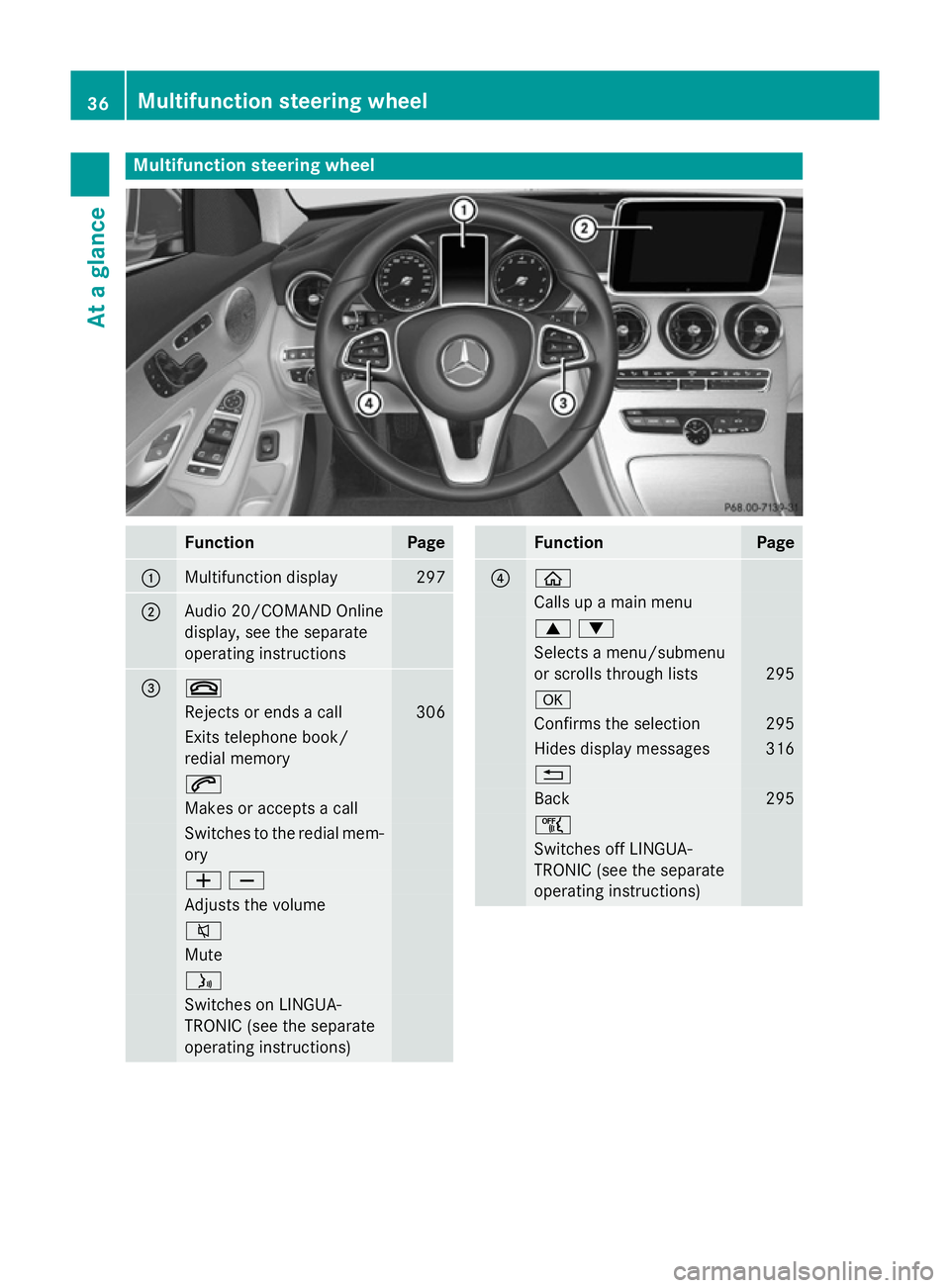 MERCEDES-BENZ C-CLASS ESTATE 2014  Owners Manual Multifunction steering wheel
Function Page
:
Multifunction display 297
;
Audio 20/COMAND Online
display, see the separate
operating instructions
= ~
Rejects or ends a call 306
Exits telephone book/
re