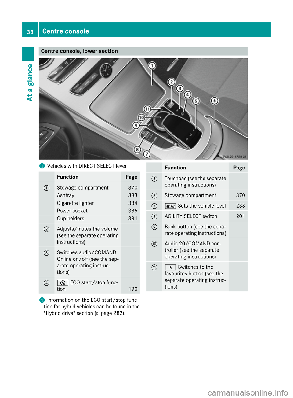 MERCEDES-BENZ C-CLASS ESTATE 2014  Owners Manual Centre console, lower section
i
Vehicles with DIRECT SELECT lever Function Page
:
Stowage compartment 370
Ashtray 383
Cigarette lighter 384
Power socket 385
Cup holders 381
;
Adjusts/mutes the volume
