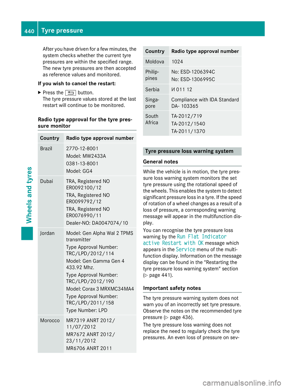 MERCEDES-BENZ C-CLASS ESTATE 2014 Owners Manual After you have driven for a few minutes, the
system checks whether the current tyre
pressures are within the specified range.
The new tyre pressures are then accepted
as reference values and monitored MERCEDES-BENZ C-CLASS ESTATE 2014 Owners Manual After you have driven for a few minutes, the
system checks whether the current tyre
pressures are within the specified range.
The new tyre pressures are then accepted
as reference values and monitored