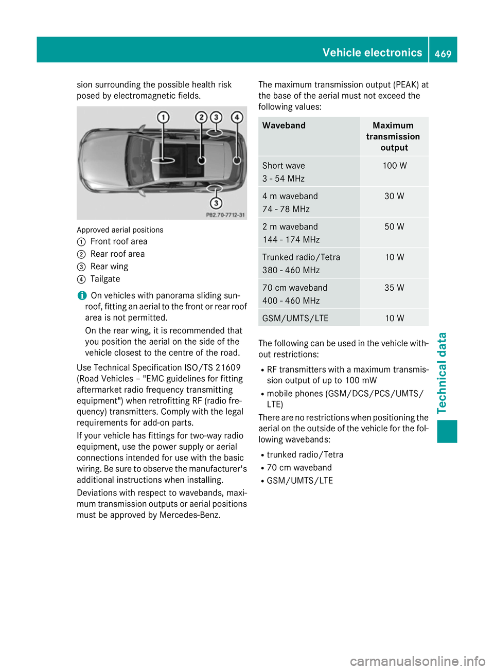 MERCEDES-BENZ C-CLASS ESTATE 2014 Owners Manual sion surrounding the possible health risk
posed by electromagnetic fields. Approved aerial positions
:
Front roof area
; Rear roof area
= Rear wing
? Tailgate
i On vehicles with panorama sliding sun-
MERCEDES-BENZ C-CLASS ESTATE 2014 Owners Manual sion surrounding the possible health risk
posed by electromagnetic fields. Approved aerial positions
:
Front roof area
; Rear roof area
= Rear wing
? Tailgate
i On vehicles with panorama sliding sun-