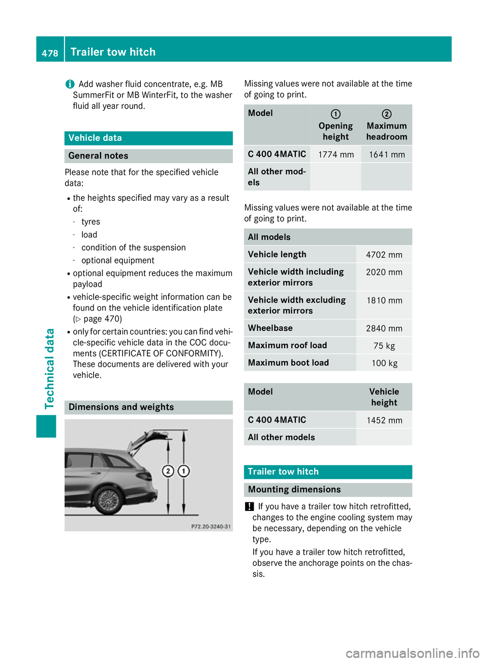 MERCEDES-BENZ C-CLASS ESTATE 2014 Owners Manual i
Add washer fluid concentrate, e.g. MB
SummerFit or MB WinterFit, to the washer
fluid all year round. Vehicle data
General notes
Please note that for the specified vehicle
data: R the heights specifi MERCEDES-BENZ C-CLASS ESTATE 2014 Owners Manual i
Add washer fluid concentrate, e.g. MB
SummerFit or MB WinterFit, to the washer
fluid all year round. Vehicle data
General notes
Please note that for the specified vehicle
data: R the heights specifi