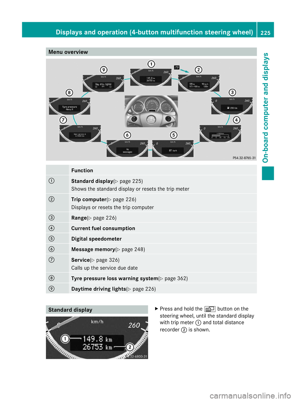 MERCEDES-BENZ C-CLASS ESTATE 2011  Owners Manual Menu overview
Function
:
Standard display
(Ypage 225)
Shows the standard display or resets the trip meter ;
Trip computer
(Ypage 226)
Displays or resets the trip computer =
Range(Y
page 226) ?
Current