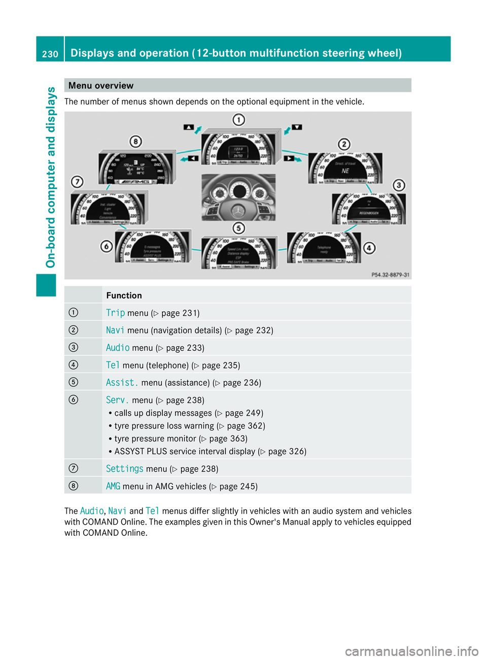 MERCEDES-BENZ C-CLASS ESTATE 2011  Owners Manual Menu overview
The number of menus show ndepends on the optional equipment in the vehicle. Function
:
Trip menu (Y
page 231) ;
Navi menu (navigation details) (Y
page 232)=
Audio menu (Y
page 233) ?
Tel