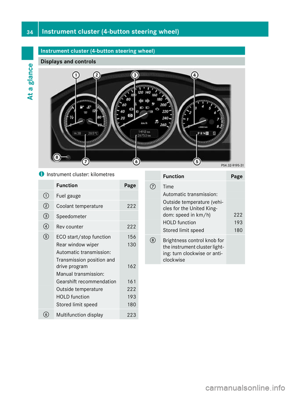 MERCEDES-BENZ C-CLASS ESTATE 2011  Owners Manual Instrumen
tcluster (4-button steering wheel) Displays and controls
i
Instrument cluster: kilometres Function Page
:
Fuel gauge
;
Coolant temperature 222
=
Speedometer
?
Rev counter 222
A
ECO start/sto