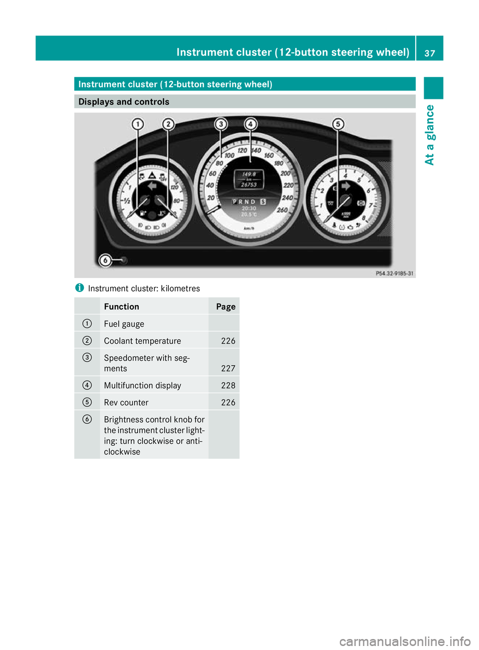 MERCEDES-BENZ C-CLASS ESTATE 2011  Owners Manual Instrumen
tcluster (12-button steering wheel) Displays and controls
i
Instrument cluster: kilometres Function Page
:
Fuel gauge
;
Coolant temperature 226
=
Speedometer with seg-
ments
227
?
Multifunct