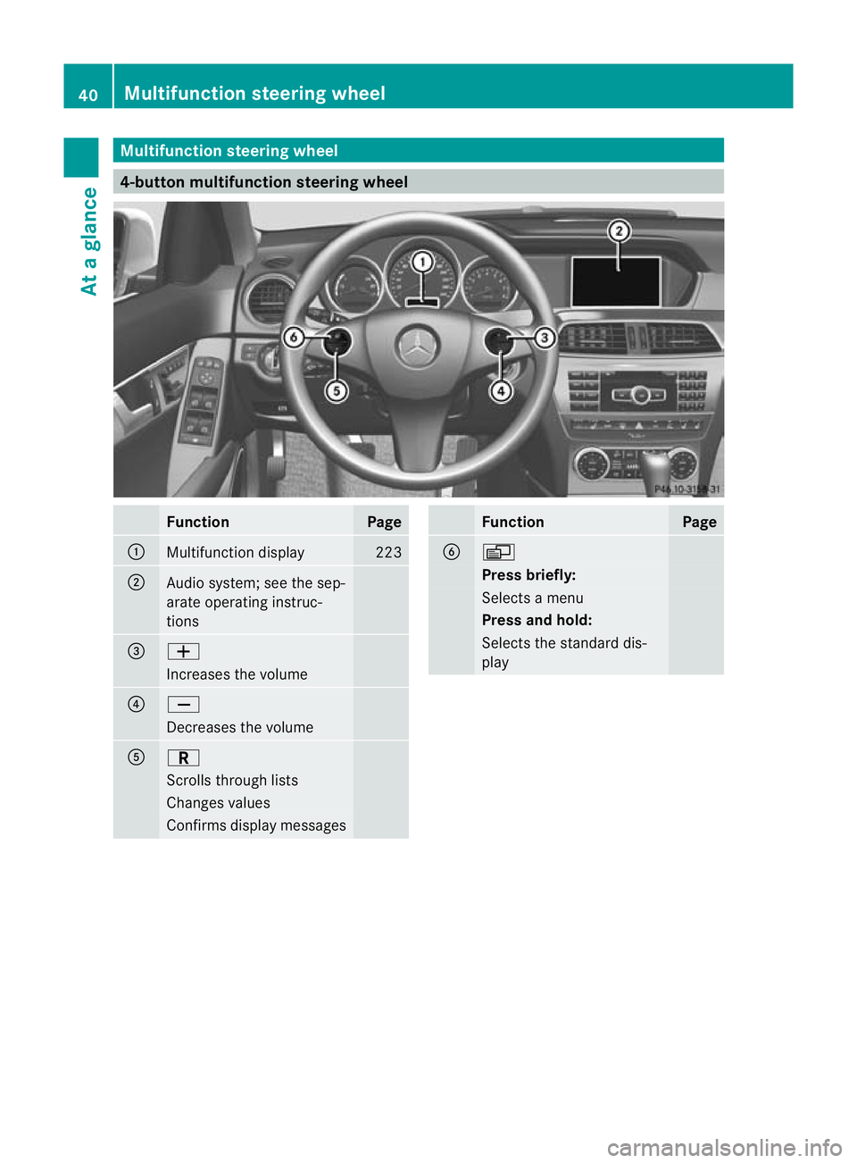 MERCEDES-BENZ C-CLASS ESTATE 2011  Owners Manual Multifunction steering wheel
4-button multifunction steering wheel
Function Page
:
Multifunction display 223
;
Audio system; see the sep-
arate operating instruc-
tions
=
W
Increases the volume
?
X
De
