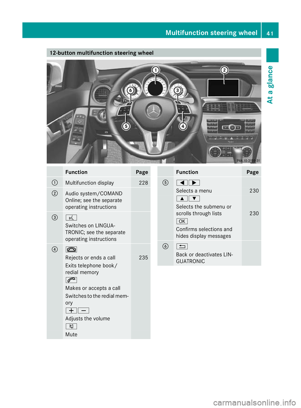 MERCEDES-BENZ C-CLASS ESTATE 2011  Owners Manual 12-button multifunction steering wheel
Function Page
:
Multifunction display 228
;
Audio system/COMAND
Online; see the separate
operating instructions
=
?
Switches on LINGUA-
TRONIC; see the separate
