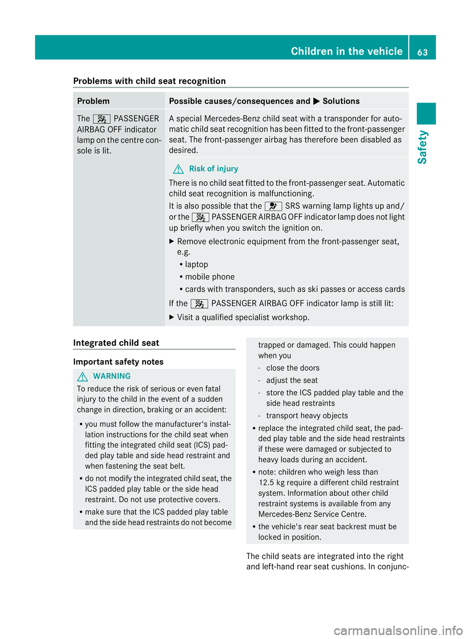 MERCEDES-BENZ C-CLASS ESTATE 2011 Owners Manual Problems with child seat recognition
Problem Possible causes/consequences and
M Solutions
The
4 PASSENGER
AIRBAG OFF indicator
lamp on the centre con-
sole is lit. As
pecial Mercedes-Benz child seat w MERCEDES-BENZ C-CLASS ESTATE 2011 Owners Manual Problems with child seat recognition
Problem Possible causes/consequences and
M Solutions
The
4 PASSENGER
AIRBAG OFF indicator
lamp on the centre con-
sole is lit. As
pecial Mercedes-Benz child seat w