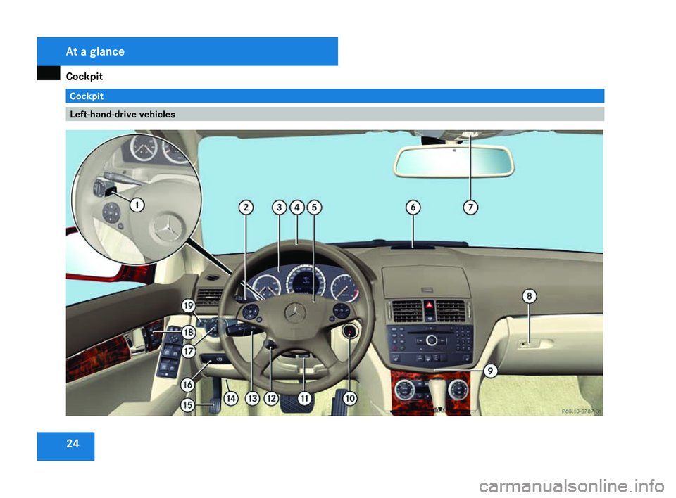 MERCEDES-BENZ C-CLASS ESTATE 2007  Owners Manual Cockpit
24 Cockpit
Left-hand-drive vehiclesAt a glance
204_AKB; 2; 3, en-GB
mkalafa,
2007-06-26T23:11:51+02:00 - Seite 24 