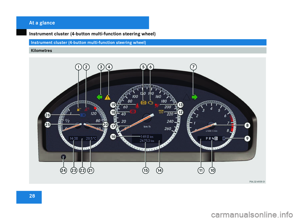 MERCEDES-BENZ C-CLASS ESTATE 2007  Owners Manual Instrument cluster (4-button multi-function steering wheel)
28 Instrument cluster (4-button multi-function steering wheel
)KilometresAt a glance
204_AKB; 2; 3, en-GB
mkalafa,
2007-06-26T23:11:51+02:00