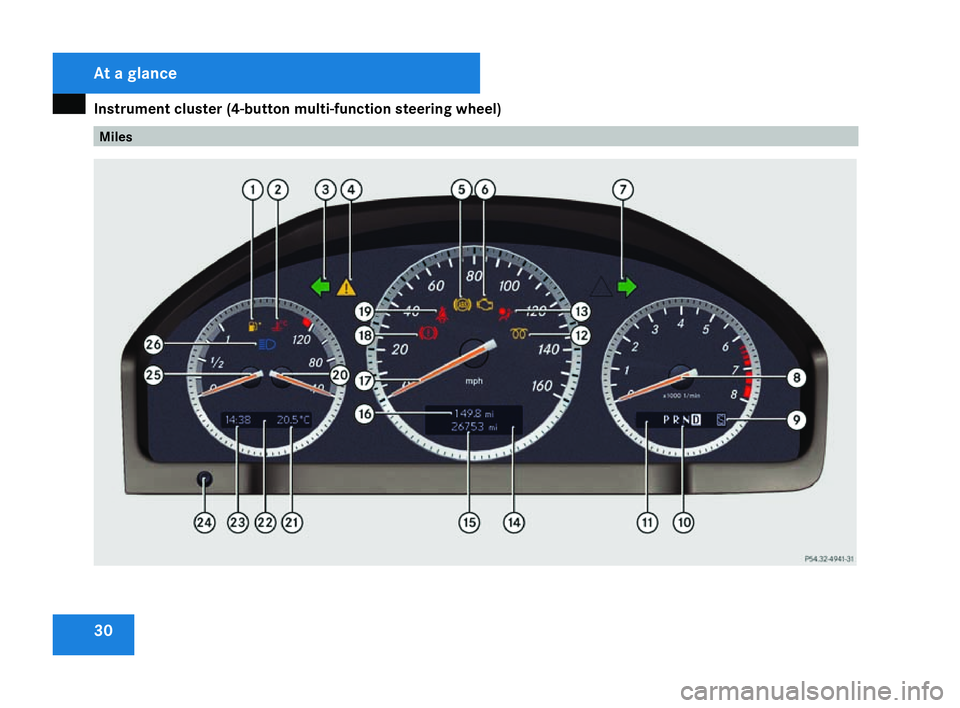 MERCEDES-BENZ C-CLASS ESTATE 2007  Owners Manual Instrument cluster (4-button multi-function steering wheel)
30 MilesAt a glance
204_AKB; 2; 3, en-GB
mkalafa,
2007-06-26T23:11:51+02:00 - Seite 30 