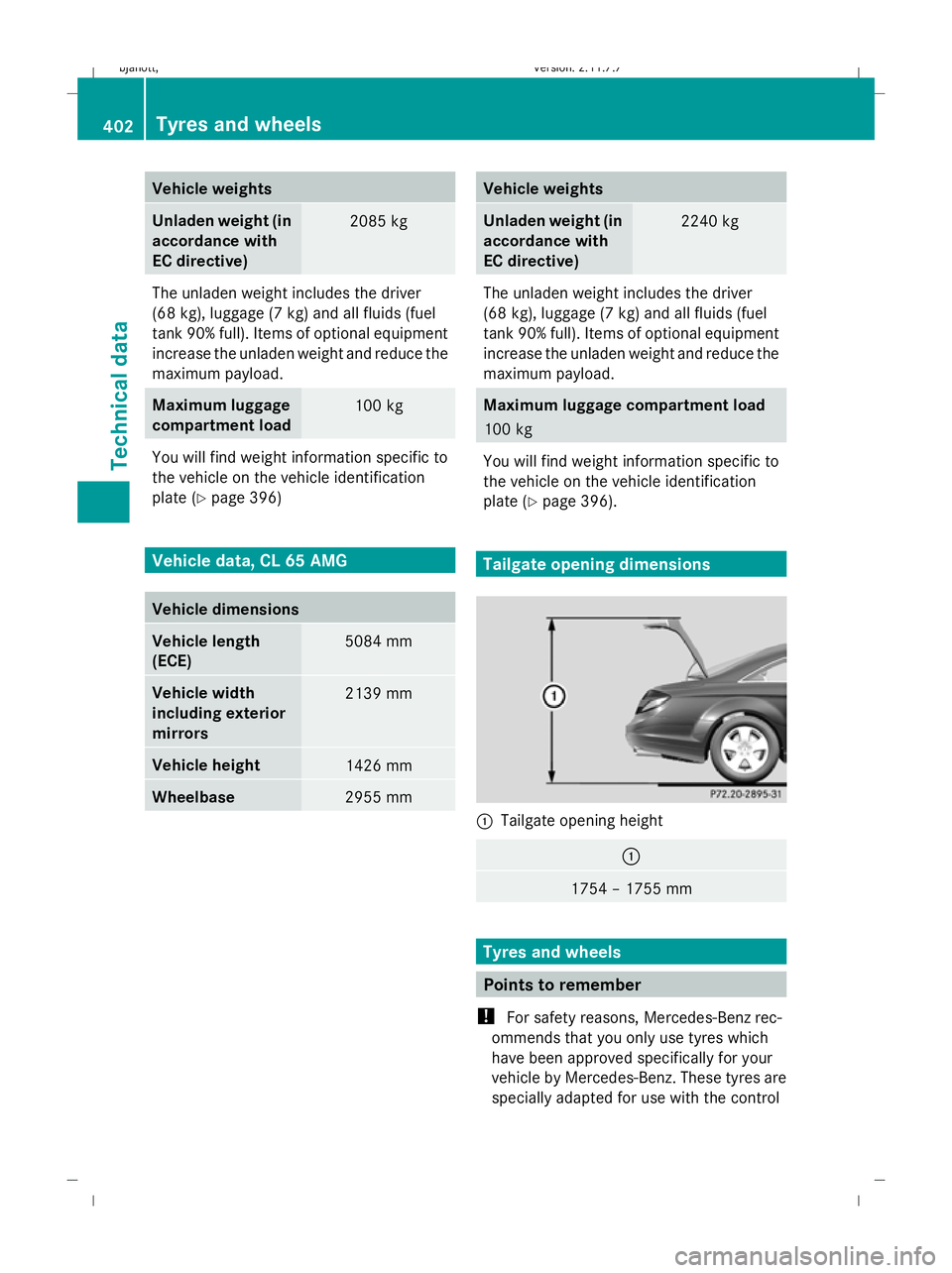 MERCEDES-BENZ CL COUPE 2009 Owners Manual Vehicle weights
Unladen weight (in
accordance with
EC directive)
2085 kg
The unladen weight includes the driver
(68 kg), luggage (7 kg) and all fluids (fuel
tank 90% full). Items of optional equipment MERCEDES-BENZ CL COUPE 2009 Owners Manual Vehicle weights
Unladen weight (in
accordance with
EC directive)
2085 kg
The unladen weight includes the driver
(68 kg), luggage (7 kg) and all fluids (fuel
tank 90% full). Items of optional equipment