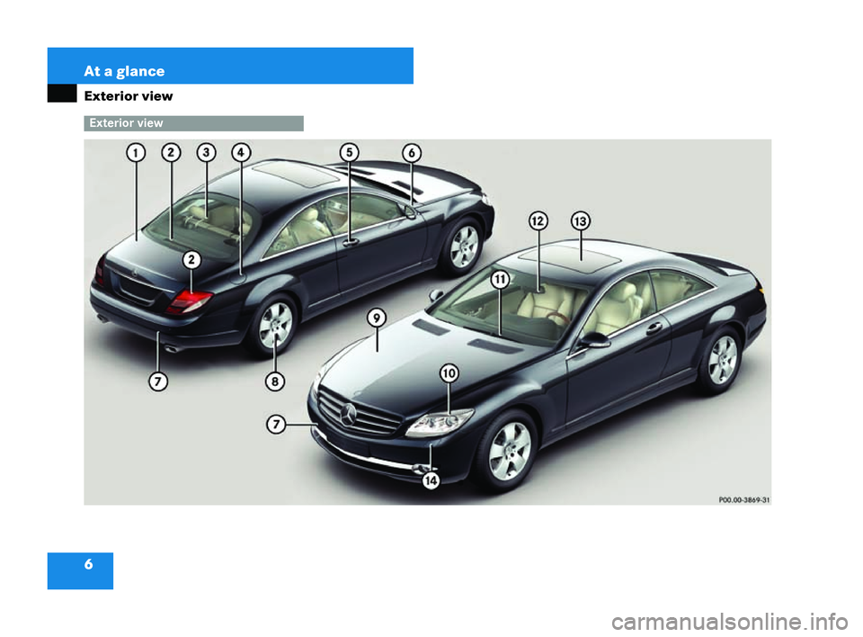 MERCEDES-BENZ CL COUPE 2006  Owners Manual 6 At a
glance
Exterior view Ext
erio rview
P00.00-3869-31 216_
RE_2006-12a.book Seit e6 Mo ntag, 2. Oktober 2006 12:06 12 