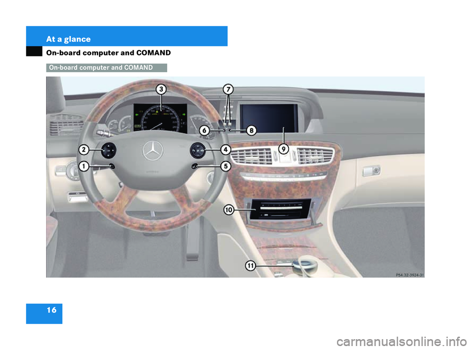 MERCEDES-BENZ CL COUPE 2006  Owners Manual 16 At a
glance
On-board computer and COMAND On-b
oardcomp uter and COMA ND
P54.32-3924 -31 216_R
E_2006-12a.book Seit e16 Montag ,2. Oktober 2006 12:06 12 