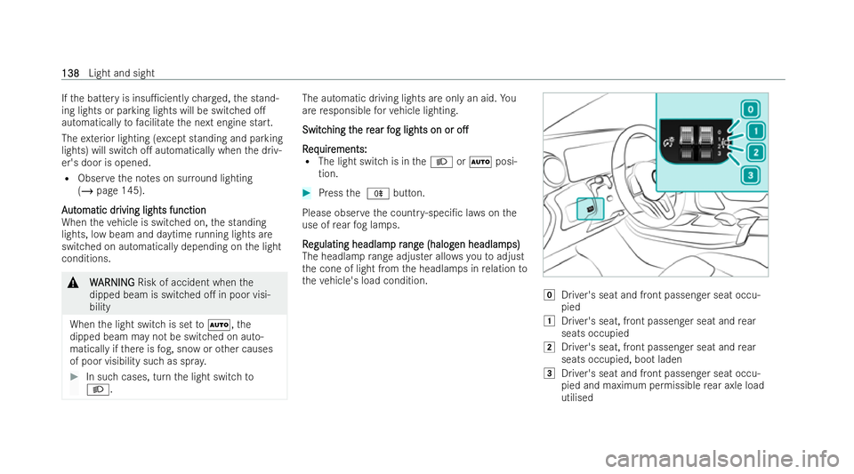 MERCEDES-BENZ CLA SHOOTING BRAKE 2021 Owners Manual If
th e battery is insu1ciently charge d, the stand-
ing lights or parking lights will be switched o.
automatically tofacilitate the next engine start.
The exterior lighting (e xcept standing and pa MERCEDES-BENZ CLA SHOOTING BRAKE 2021 Owners Manual If
th e battery is insu1ciently charge d, the stand-
ing lights or parking lights will be switched o.
automatically tofacilitate the next engine start.
The exterior lighting (e xcept standing and pa