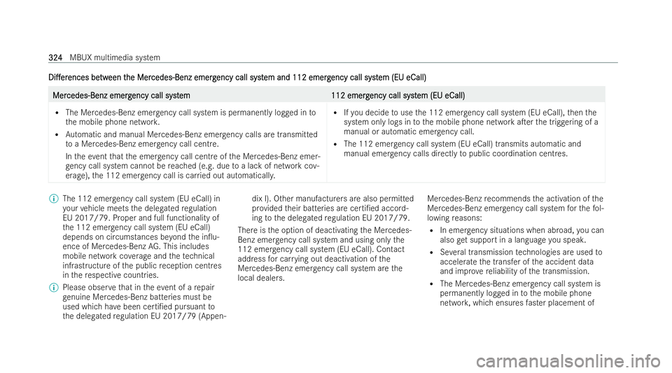 MERCEDES-BENZ CLA SHOOTING BRAKE 2021 Owners Manual Di.er
Di.er
ences
ences be
betw
tween t
een t he Mer
he Mer cedes-Benz emerg
cedes-Benz emerg ency call syst
ency call system and 112 emerg
em and 112 emerg ency call syst
ency call system (EU eCall MERCEDES-BENZ CLA SHOOTING BRAKE 2021 Owners Manual Di.er
Di.er
ences
ences be
betw
tween t
een t he Mer
he Mer cedes-Benz emerg
cedes-Benz emerg ency call syst
ency call system and 112 emerg
em and 112 emerg ency call syst
ency call system (EU eCall
