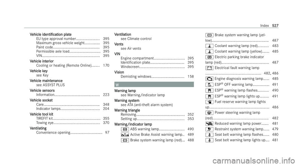 MERCEDES-BENZ CLA SHOOTING BRAKE 2021 Owners Manual V
V
ehicle
ehicle identi/cation
identi/cation plate
plate
EU type appr oval number....................... 395
Maximum gross vehicle weight............... 395
Pa int code............................. MERCEDES-BENZ CLA SHOOTING BRAKE 2021 Owners Manual V
V
ehicle
ehicle identi/cation
identi/cation plate
plate
EU type appr oval number....................... 395
Maximum gross vehicle weight............... 395
Pa int code.............................