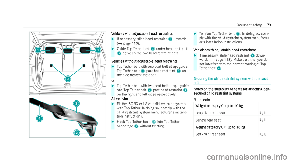 MERCEDES-BENZ CLA SHOOTING BRAKE 2021  Owners Manual V
V
ehicles wit
ehicles wit h adjust
h adjustable head r
able head r es
estrtraints:
aints: #
If necessar y,slide head restraint 1upwa rds
( / page 113). #
Guide TopTe ther belt 4under head restraint
