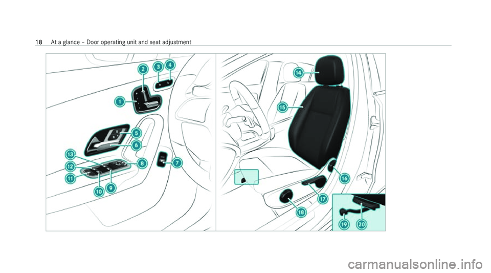 MERCEDES-BENZ CLA COUPE 2022  Owners Manual �1�8
�A�t� �a� �g�l�a�n�c�e� !