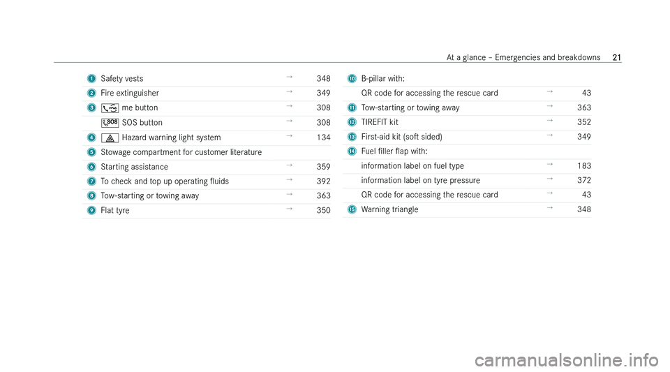 MERCEDES-BENZ CLA COUPE 2022  Owners Manual �1
�S�a�f�e�t�y� �v�e�s�t�s !