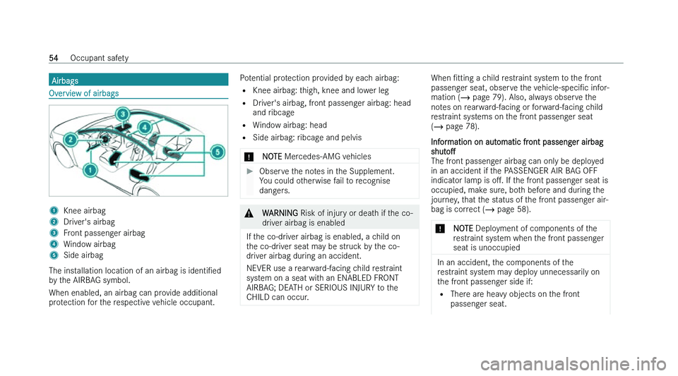MERCEDES-BENZ CLA COUPE 2022  Owners Manual �A�i�r�b�a�g�s
�O�v�e�r�v�i�e�w� �o�f� �a�i�r�b�a�g�s
�1
�K�n�e�e� �a�i�r�b�a�g
�2 �D�r�i�v�e�r�'�s� �a�i�r�b�a�g
�3 �F�r�o�n�t� �p�a�s�s�e�n�g�e�r� �a�i�r�b�a�g
�4 �W�i�n�d�o�w� �a�i�r�b�a�g
�5 �
