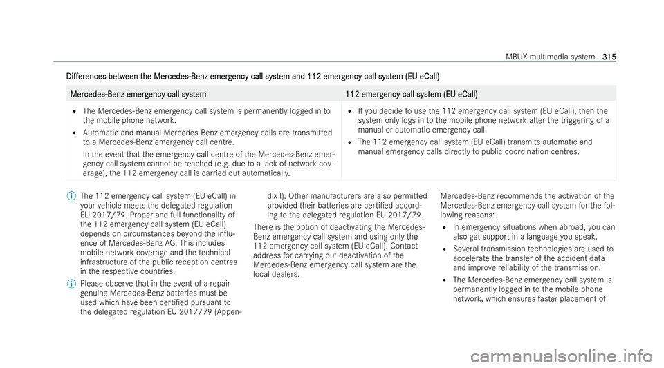 MERCEDES-BENZ CLA COUPE 2021 Owners Manual Di.er
Di.er
ences
ences be
betw
tween t
een t he Mer
he Mer cedes-Benz emerg
cedes-Benz emerg ency call syst
ency call system and 112 emerg
em and 112 emerg ency call syst
ency call system (EU eCall MERCEDES-BENZ CLA COUPE 2021 Owners Manual Di.er
Di.er
ences
ences be
betw
tween t
een t he Mer
he Mer cedes-Benz emerg
cedes-Benz emerg ency call syst
ency call system and 112 emerg
em and 112 emerg ency call syst
ency call system (EU eCall