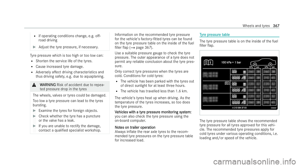 MERCEDES-BENZ CLA COUPE 2021 Owners Manual R
if operating conditions change, e.g. o.-
ro ad driving #
Adjust the tyre pressure, if necessar y.Ty
re pressure which is too high or too low can:
R Shor tenth e service life of the tyres.
R Cause i MERCEDES-BENZ CLA COUPE 2021 Owners Manual R
if operating conditions change, e.g. o.-
ro ad driving #
Adjust the tyre pressure, if necessar y.Ty
re pressure which is too high or too low can:
R Shor tenth e service life of the tyres.
R Cause i