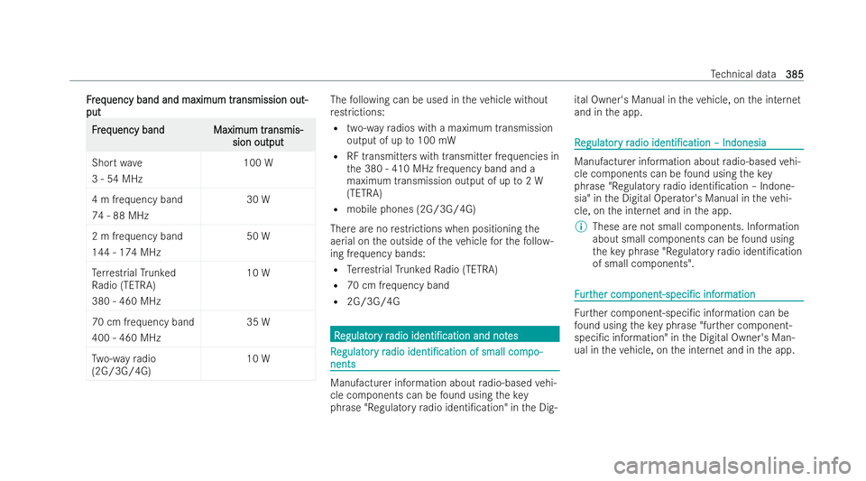 MERCEDES-BENZ CLA COUPE 2021 Owners Manual F
F
r
req
eq uency band and maximum tr
uency band and maximum tr ansmission out-
ansmission out-
put
put F
F
r
req
eq uency band
uency band Maximum tr
Maximum transmis-
ansmis-
sion output
sion output MERCEDES-BENZ CLA COUPE 2021 Owners Manual F
F
r
req
eq uency band and maximum tr
uency band and maximum tr ansmission out-
ansmission out-
put
put F
F
r
req
eq uency band
uency band Maximum tr
Maximum transmis-
ansmis-
sion output
sion output