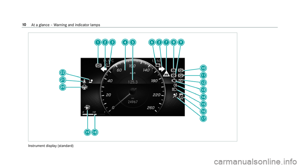 MERCEDES-BENZ CLA COUPE 2019  Owners Manual Instrument display
(sta nda rd) 10
Ataglance – Warning and indicator lamps 