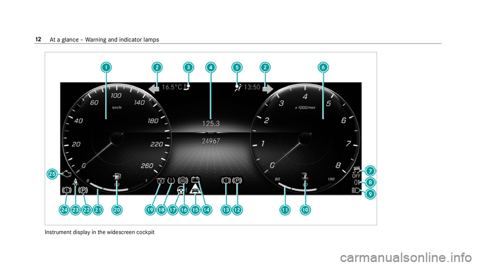 MERCEDES-BENZ CLA COUPE 2019  Owners Manual Instrument display
inthe widescreen cockpit 12
Ataglance – Warning and indicator lamps 