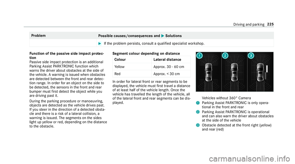 MERCEDES-BENZ CLA COUPE 2019 Owners Manual Problem
Possible causes/consequences and M
MSolutions #
Ifth e problem persists, consult a qualified specialist workshop. Fu
nction of the passive side impact pr otec‐
tion
Pa ssive side impact pr o MERCEDES-BENZ CLA COUPE 2019 Owners Manual Problem
Possible causes/consequences and M
MSolutions #
Ifth e problem persists, consult a qualified specialist workshop. Fu
nction of the passive side impact pr otec‐
tion
Pa ssive side impact pr o