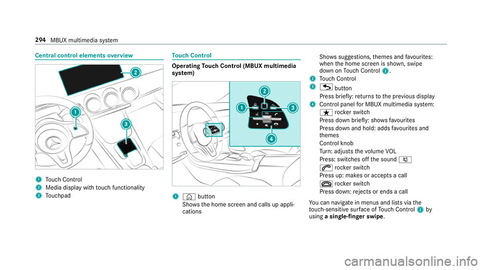 MERCEDES-BENZ CLA COUPE 2019  Owners Manual Central control elements
overview 1
Touch Control
2 Media displ aywith touch functionality
3 Touchpad To
uch Control Operating
Touch Control (MBUX multimedia
sy stem) 1
© button
Sho ws th e home scre