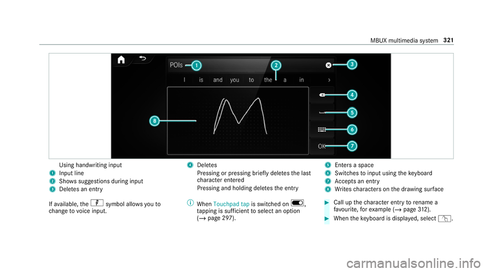 MERCEDES-BENZ CLA COUPE 2019  Owners Manual Using handwriting input
1 Input line
2 Showssuggestions during input
3 Dele tes an entry 4
Dele tes
Pressing or pressing brief lydele testh e last
ch aracter entered
Pressing and holding dele testh e 