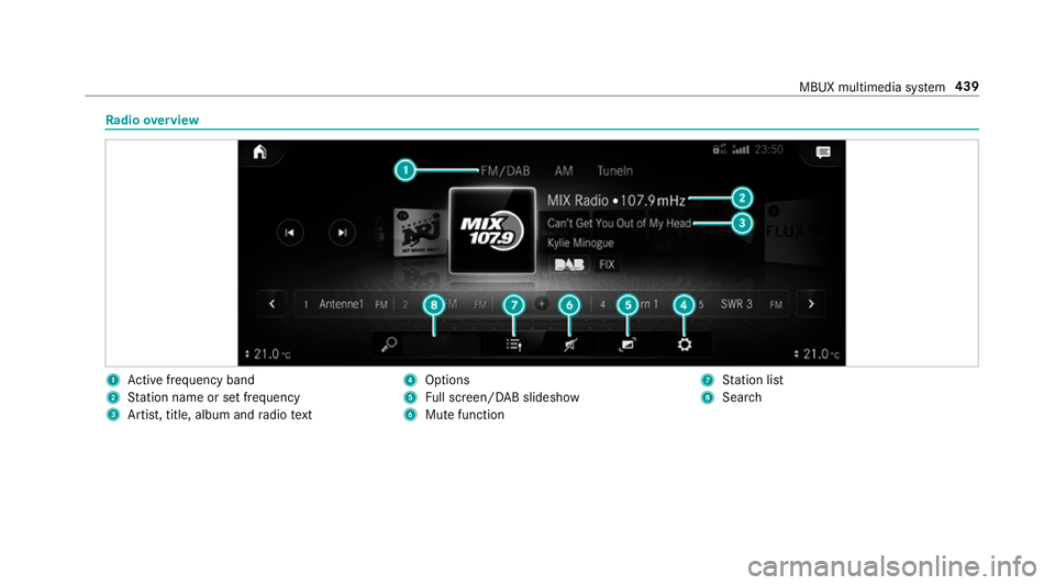 MERCEDES-BENZ CLA COUPE 2019  Owners Manual Ra
dio overview 1
Active frequency band
2 Station name or set frequency
3 Artist, title, album and radio text 4
Options
5 Full screen/ DAB slideshow
6 Mutefunction 7
Station list
8 Sear ch MBUX multim