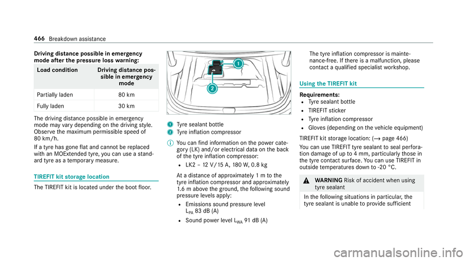 MERCEDES-BENZ CLA COUPE 2019 Owners Manual Driving distance possible in eme
rgency
mode af ter the pressure loss warning: Load condition Driving distance pos‐
sible in emergency
mode
Pa rtially laden 80 km
Fu lly laden 30 kmThe driving dis
t MERCEDES-BENZ CLA COUPE 2019 Owners Manual Driving distance possible in eme
rgency
mode af ter the pressure loss warning: Load condition Driving distance pos‐
sible in emergency
mode
Pa rtially laden 80 km
Fu lly laden 30 kmThe driving dis
t