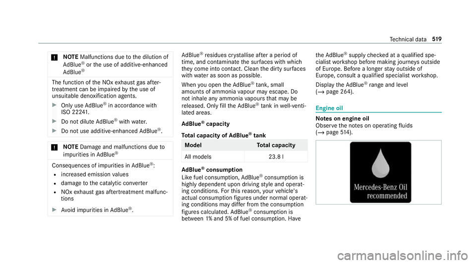 MERCEDES-BENZ CLA COUPE 2019 Owners Manual *
NO
TEMalfunctions due tothe dilution of
Ad Blue ®
or the use of additive-enhanced
Ad Blue ® The function of
the NOx exhaust gas af ter‐
treatment can be impaire dby the use of
unsuitable denoxif MERCEDES-BENZ CLA COUPE 2019 Owners Manual *
NO
TEMalfunctions due tothe dilution of
Ad Blue ®
or the use of additive-enhanced
Ad Blue ® The function of
the NOx exhaust gas af ter‐
treatment can be impaire dby the use of
unsuitable denoxif