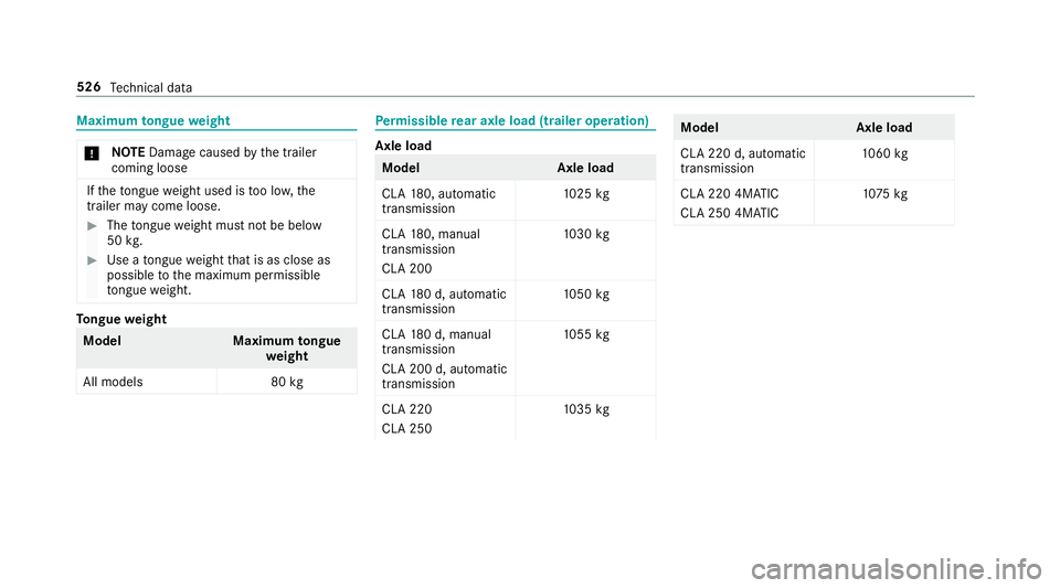MERCEDES-BENZ CLA COUPE 2019  Owners Manual Maximum
tongue weight *
NO
TEDama gecaused bythe trailer
coming loose If
th eto ngue weight used is too lo w,the
trailer may come loose. #
The tongue weight must not be below
50 kg. #
Use a tongue wei