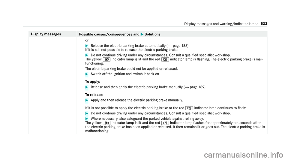 MERCEDES-BENZ CLA COUPE 2019 Owners Manual Display messages
Possible causes/consequences and M
MSolutions
or #
Release the electric parking brake automatically (/ page188).
If it is still not possible torelease the electric parking brake: #
Do MERCEDES-BENZ CLA COUPE 2019 Owners Manual Display messages
Possible causes/consequences and M
MSolutions
or #
Release the electric parking brake automatically (/ page188).
If it is still not possible torelease the electric parking brake: #
Do
