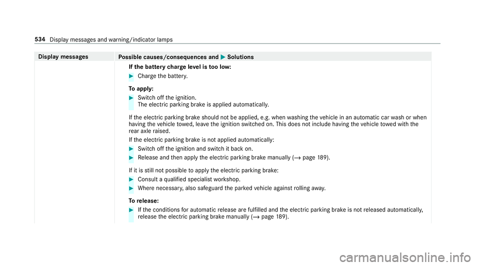 MERCEDES-BENZ CLA COUPE 2019 Owners Manual Display messages
Possible causes/consequences and M
MSolutions
If th e bat tery charge leve l is too lo w: #
Char gethe batter y.
To appl y: #
Switch off the ignition.
The electric parking brake is ap MERCEDES-BENZ CLA COUPE 2019 Owners Manual Display messages
Possible causes/consequences and M
MSolutions
If th e bat tery charge leve l is too lo w: #
Char gethe batter y.
To appl y: #
Switch off the ignition.
The electric parking brake is ap