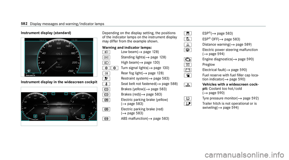 MERCEDES-BENZ CLA COUPE 2019  Owners Manual Instrument display (standard)
Instrument display in
the widescreen cockpit Depending on
the display setting, the positions
of the indicator lamps on the instrument display
may dif fer from theex ample