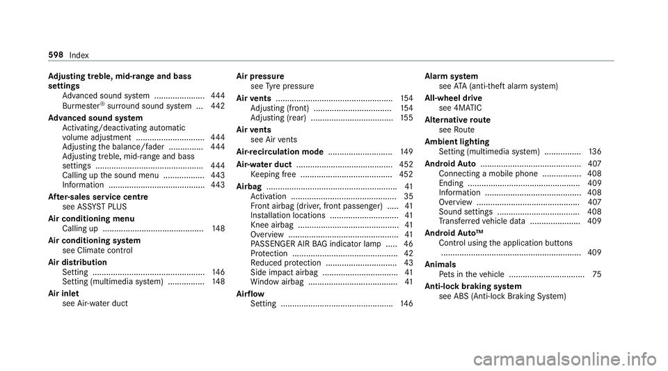 MERCEDES-BENZ CLA COUPE 2019 Owners Manual Ad
justing treble, mid- range and bass
settings
Adva nced sound sy stem ......................4 44
Burmes ter®
sur round sound sy stem ... 442
Ad vanced sound sy stem
Ac tivating/deactivating au toma MERCEDES-BENZ CLA COUPE 2019 Owners Manual Ad
justing treble, mid- range and bass
settings
Adva nced sound sy stem ......................4 44
Burmes ter®
sur round sound sy stem ... 442
Ad vanced sound sy stem
Ac tivating/deactivating au toma
