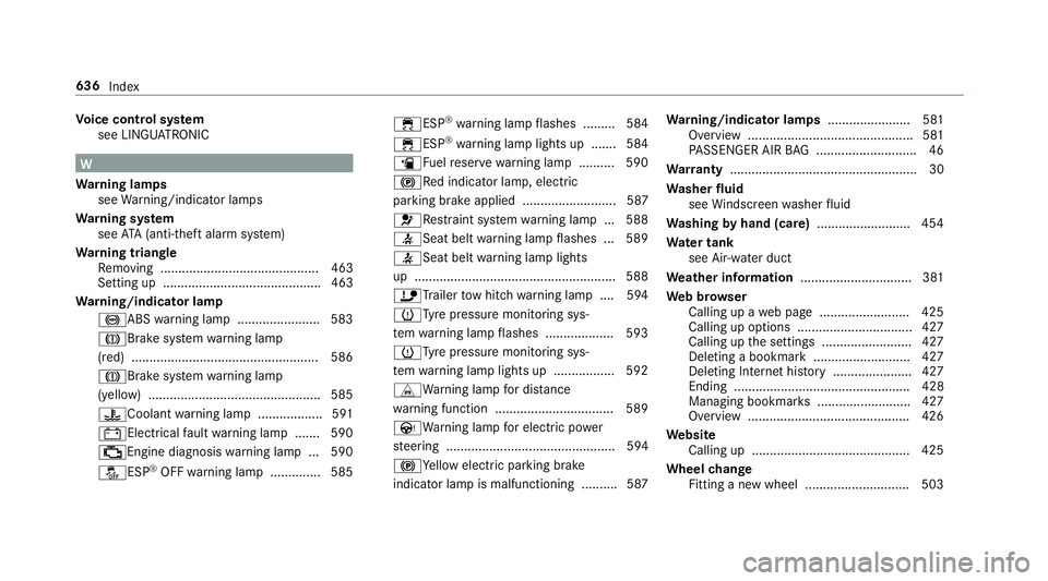 MERCEDES-BENZ CLA COUPE 2019  Owners Manual Vo
ice control sy stem
see LINGU ATRO NIC W
Wa rning lamps
see Warning/indicator lamps
Wa rning sy stem
see ATA (anti-theft alarm sy stem)
Wa rning triangle
Re moving .................................